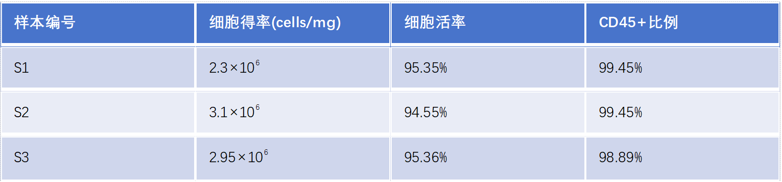 案例1.png 案例1.png